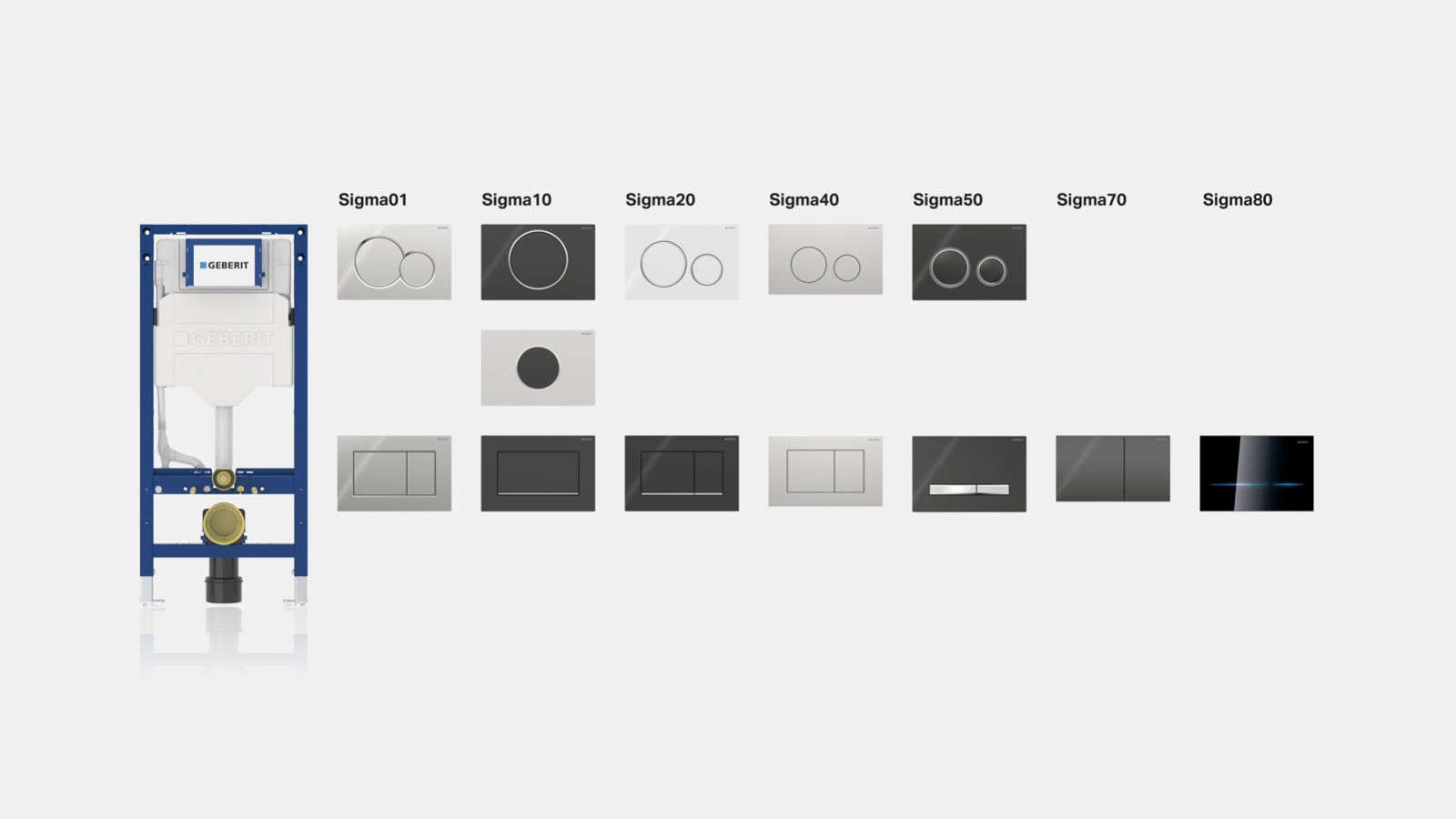 Splakovalni sistem Geberit Sigma