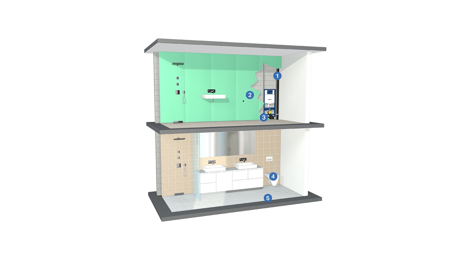 Zvočna izolacija za sanitarne inštalacije