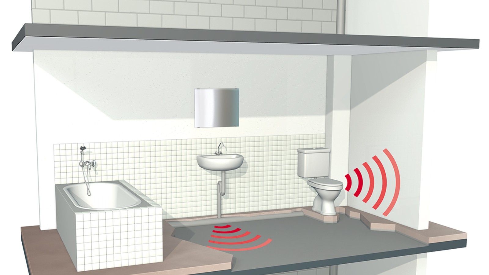 Tipični viri hrupa v zgradbi