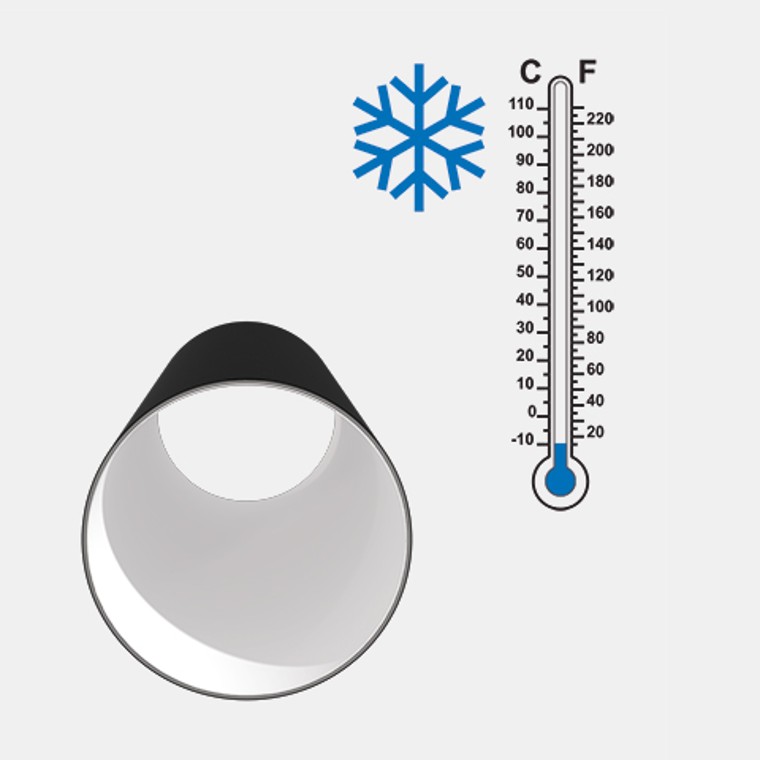 Visoka odpornost materiala Geberit Silent-PP na udarce pri nizkih temperaturah