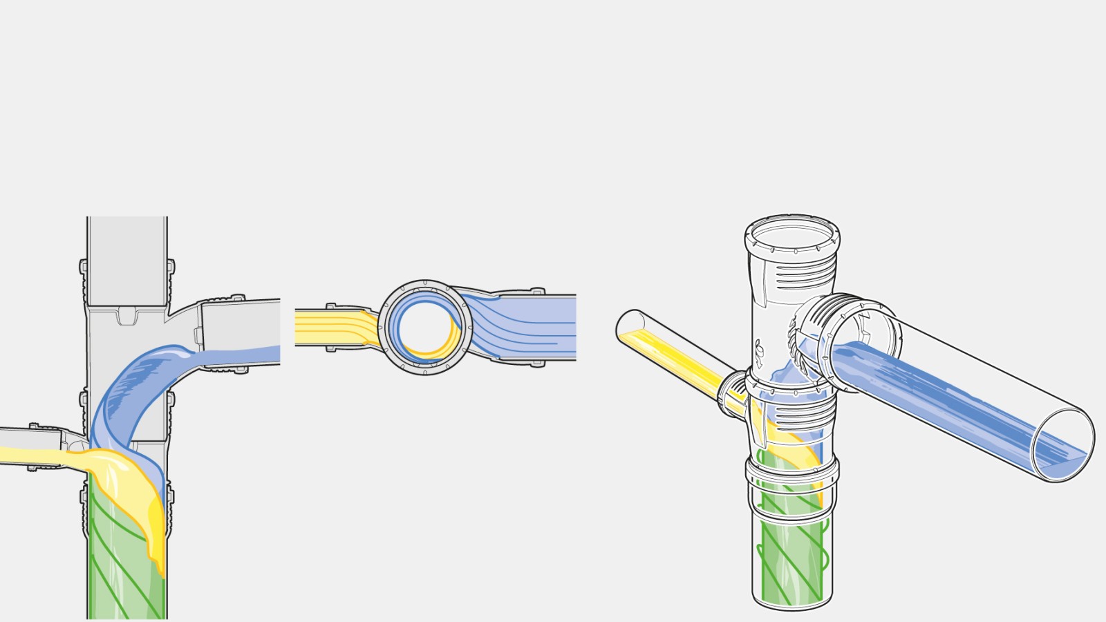 Brez povratnega toka z Geberit Silent-Pro SuperTube Brez povratnega toka z Geberit Silent-Pro SuperTube