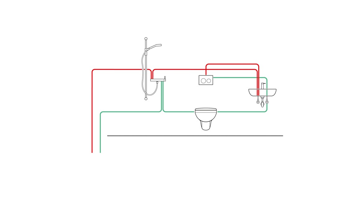 Primer napeljave podometnega splakovalnika z intervalnim krmiljenjem in higienskim splakovalnikom (© Geberit)