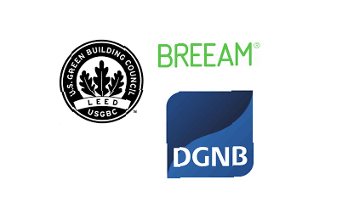 BREEAM, LEED in DGNB predstavljajo tri najpomembnejše sisteme certificiranja za trajnostno gradnjo po vsem svetu.