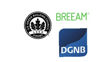 BREEAM, LEED in DGNB so trije najpomembnejši certifikacijski sistemi za trajnostno gradnjo na svetu