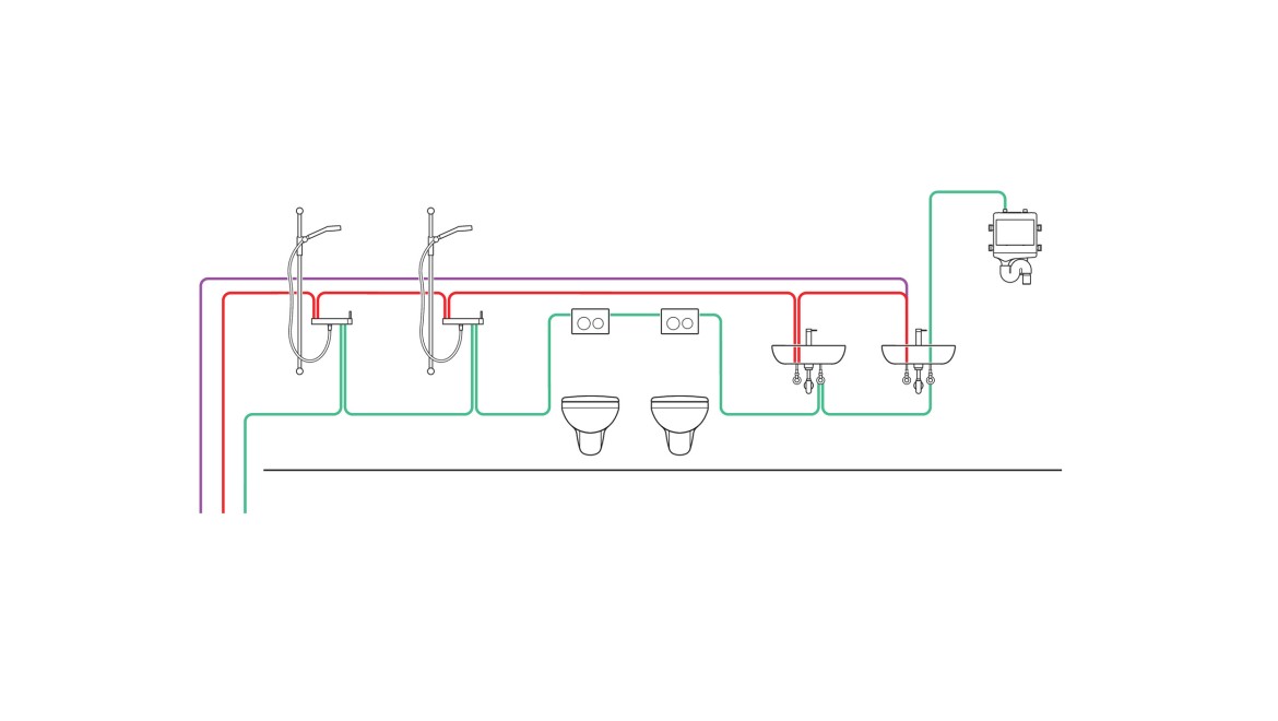 Primer napeljave higienske splakovalne enote z intervalnim nadzorom (© Geberit)