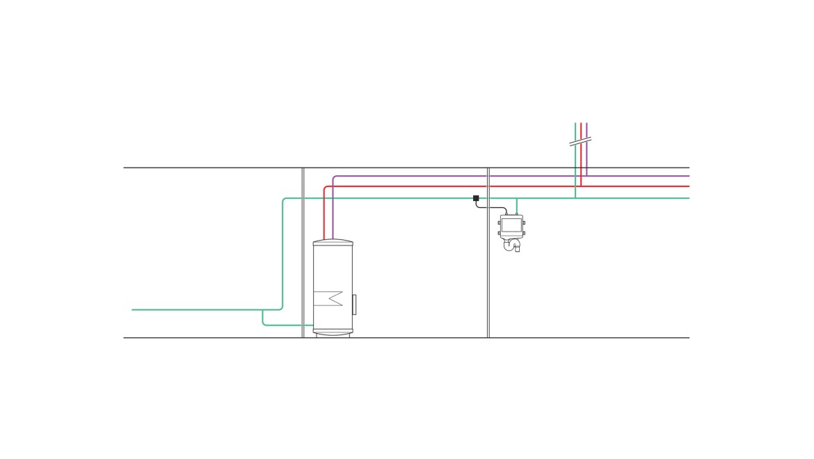 Primer cevi higienske splakovalne enote z nadzorovano temperaturo na primeru servisne priključne sobe in rastlinske sobe s sobno temperaturo >25 °C.