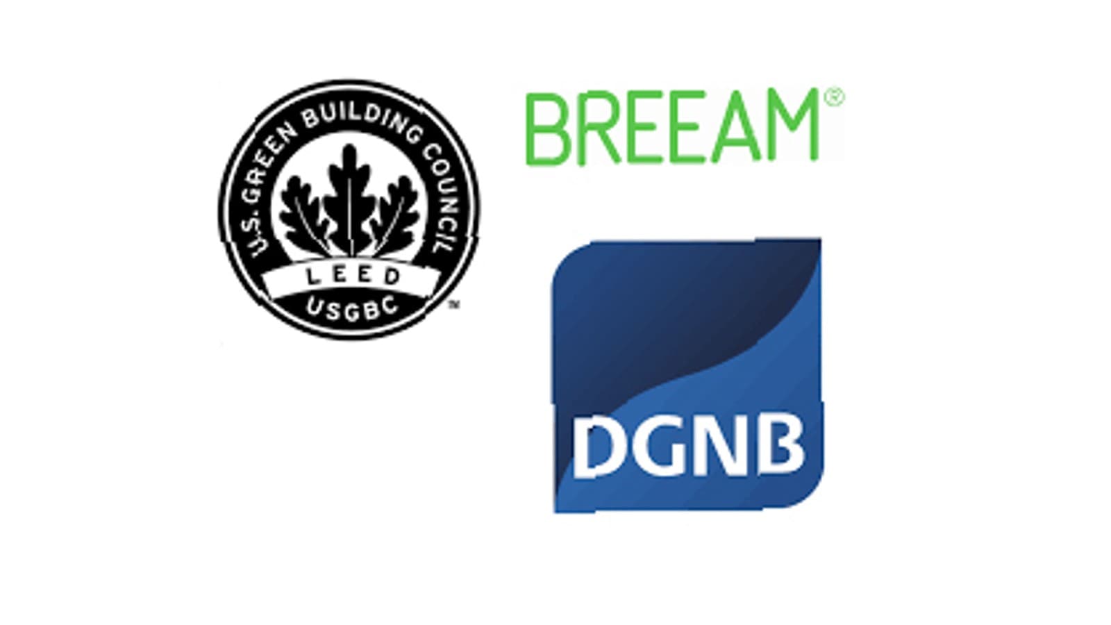 BREEAM, LEED in DGNB predstavljajo tri najpomembnejše sisteme certificiranja za trajnostno gradnjo po vsem svetu. BREEAM, LEED in DGNB predstavljajo tri najpomembnejše sisteme certificiranja za trajnostno gradnjo po vsem svetu.